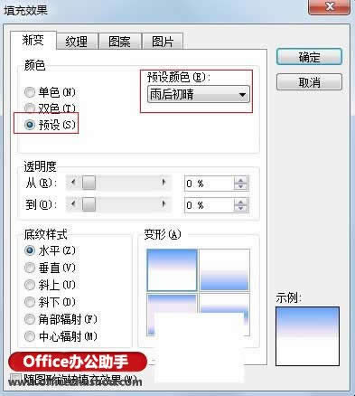 WPSʾWqĻ(dng)Чķ