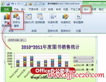\Excel 2010Dģ塱ɏфĈD