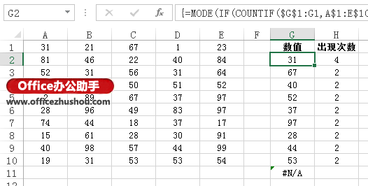 Excel^(q)еֵF(xin)Δ(sh)ȡͬһеķ