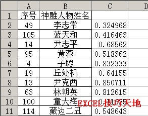 ExcelMSC_վ