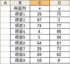 excel һɢc(din)D_վ