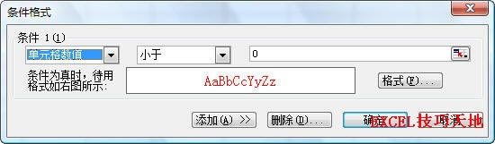 ExcelЌؓٷֱ@ʾtɫăɷNk