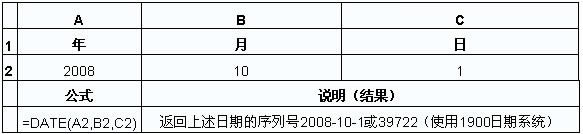 Excel函數之合并年月日的DATE函數使用教程_本站