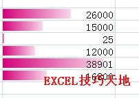 ޸Excel2007(sh)(j)llʽеСֵ_վ