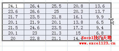 Excel \τӵķʽڹ֮gƄӻ(f)Ɣ(sh)(j)
