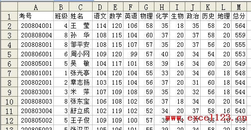 ExcelÔ(sh)(j)͸ҕMз?jn)?sh)νy(tng)Ӌ