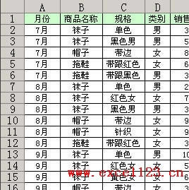 Excel×lʽ[ءһеͬ(ni)