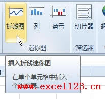 Excel2010Є(chung)DSparklines