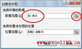 Excel2010Є(chung)DSparklines_վ