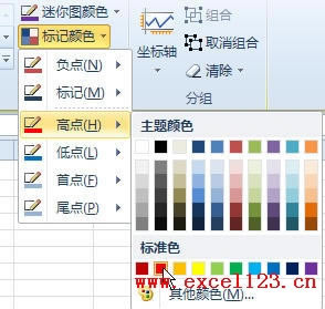 Excel2010Є(chung)DSparklines_վ