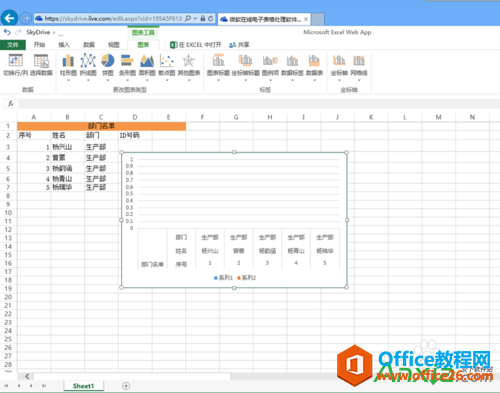 ΢ܛskydriveھ̎Excelӱ,skydrive,office,΢ܛ,΢ܛW(wng)P,Excel