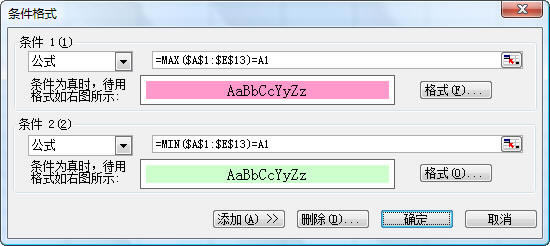 Excel×lʽͬr(sh)@ʾֵСֵ_վ