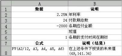 ؔ(ci)(w)ؿexcelؔ(ci)(w)(sh)(yng)_վ