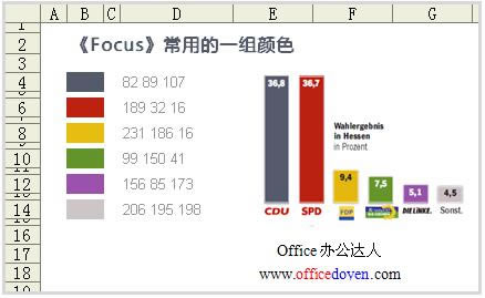 excel̘I(y)s־DĽ(jng)ɫ
