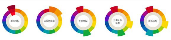 excel設計中關于色彩運用的常識_本站