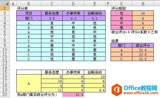 \(yn)excelɲTu(png)r(ji)ȼ(j)D(zhun)Q