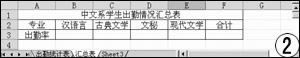 如何在Excel中統(tǒng)計與上報兩不誤_本站