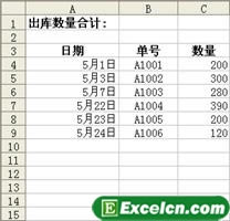 OFFSET(sh)cCOUNTA(sh)(chung)ӑB(ti)Q