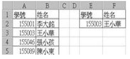 oҽBvlookup(sh)ʽc(sh)ĺx