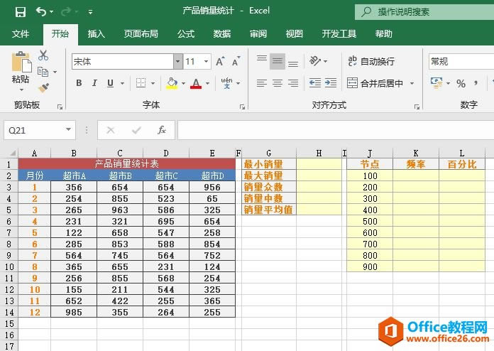 Excel (sh)(zhn)a(chn)ƷNy(tng)Ӌ(j)