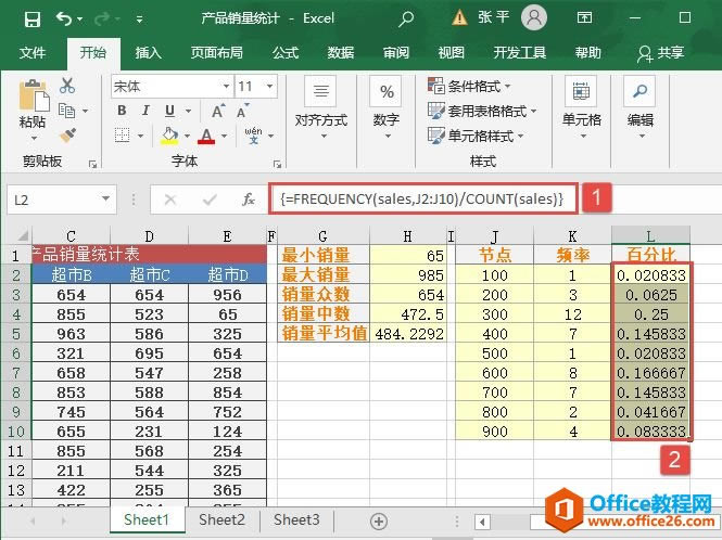 Excel (sh)(zhn)a(chn)ƷNy(tng)Ӌ(j)