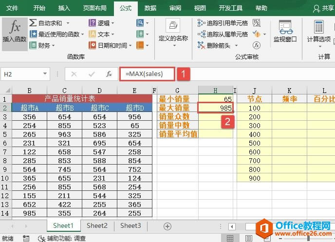 Excel (sh)(zhn)a(chn)ƷNy(tng)Ӌ(j)
