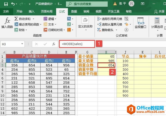 Excel (sh)(zhn)a(chn)ƷNy(tng)Ӌ(j)