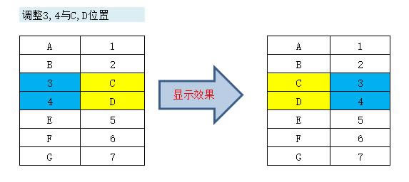 excel ѸٻQС