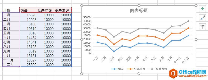 νo excel Dӻʾ excelDӻʾ̳_վ