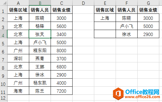 excel һԃļɼ̳ excel ΌF(xin)һԃ_վ