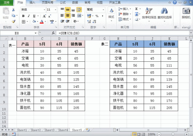 excel Ctrl+CճNCtrl+V@ɽMI˽мˆ᣿