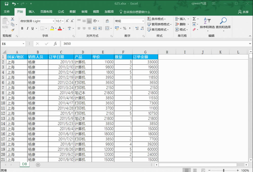 excel rgSĄӑB(ti)۾D_վ
