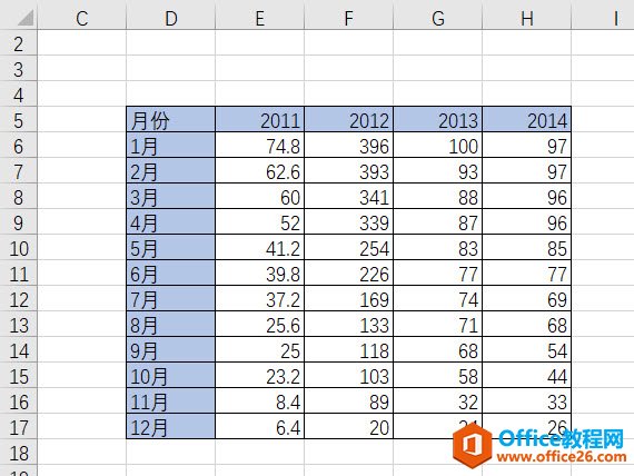 excel οٮa(chn)SD ̳_վ