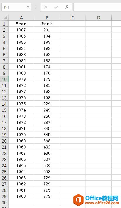excel ۾DcXYɢcDą^(q)ec̳1