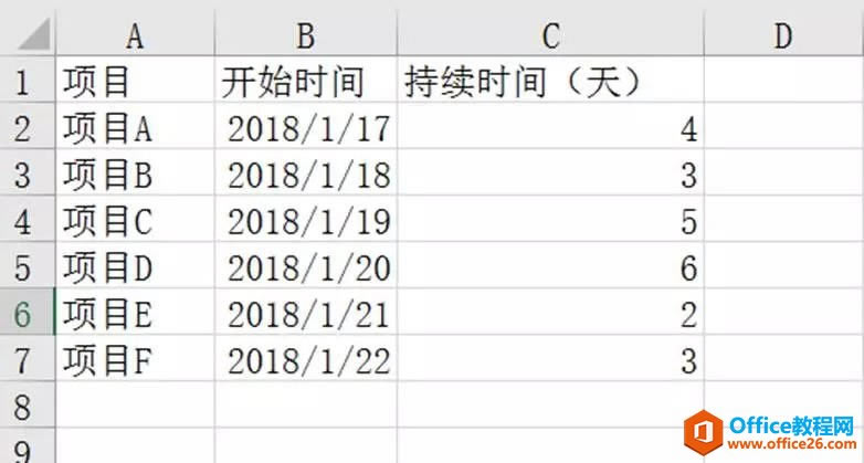 excel ؈D oB̳̺ͼ1