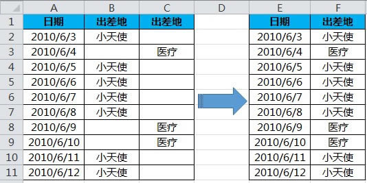 excel ^ՆԪʹíh(hun)cDĽ̳