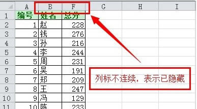 excel鿴[