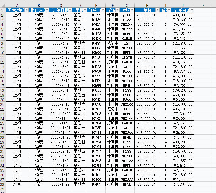 excel Yxı(sh)(j)Nһ(g) (sh)F(xin)̳