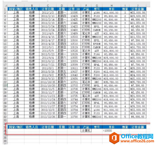 excel Yxı(sh)(j)Nһ(g) (sh)F(xin)̳