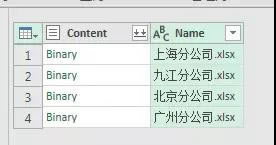 excel οٺϲY(ji)(gu)ͬı_վ