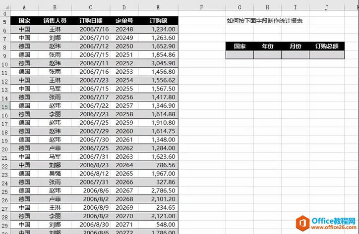 excel µĽyӋ@Ч