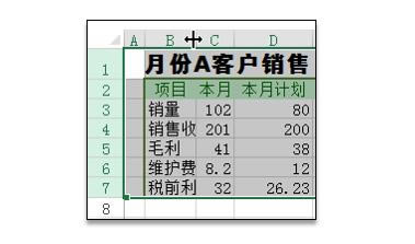 ϵy(tng)،W(xu)(x)Excel12nc