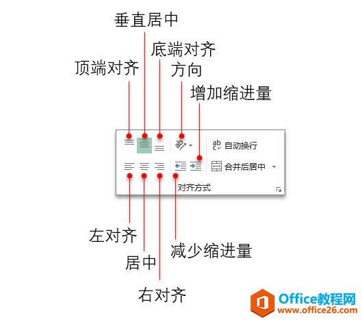 系統地學習Excel第17課,設置單元格格式