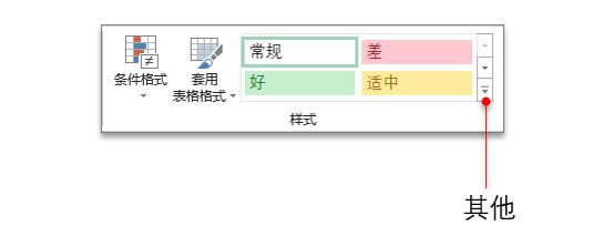 系統地學習Excel第17課,設置單元格格式