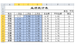 ExcelБ×lʽ