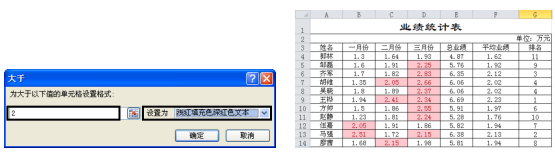 Excel2010lʽ