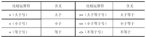 Excel^\