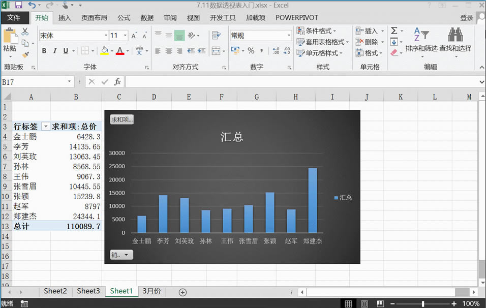 EXCEL䌍ֻ^1%
