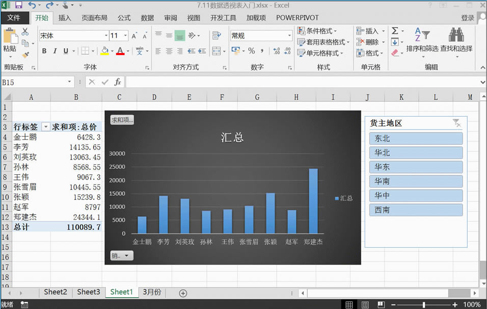 EXCEL䌍ֻ^1%