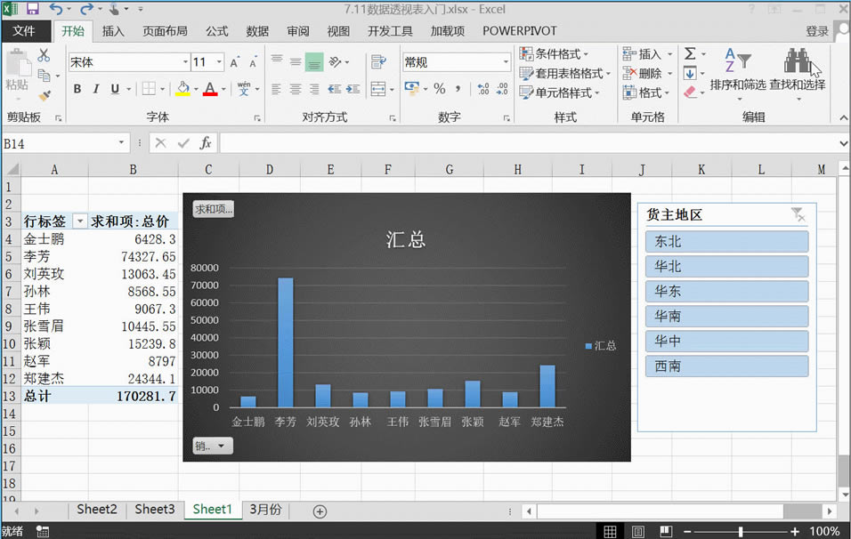 EXCEL䌍ֻ^1%